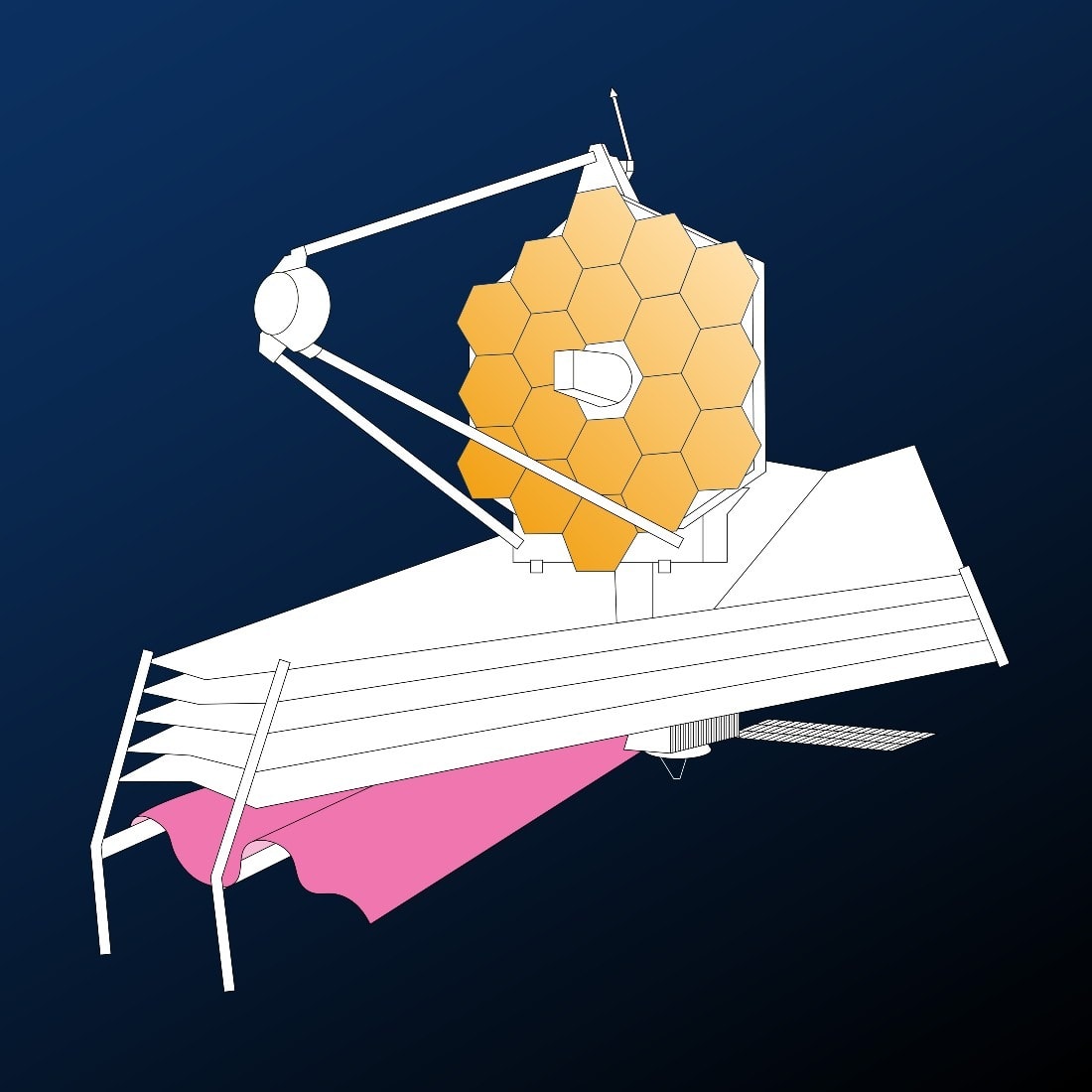 Weltall Wissen svg+xml;charset=utf