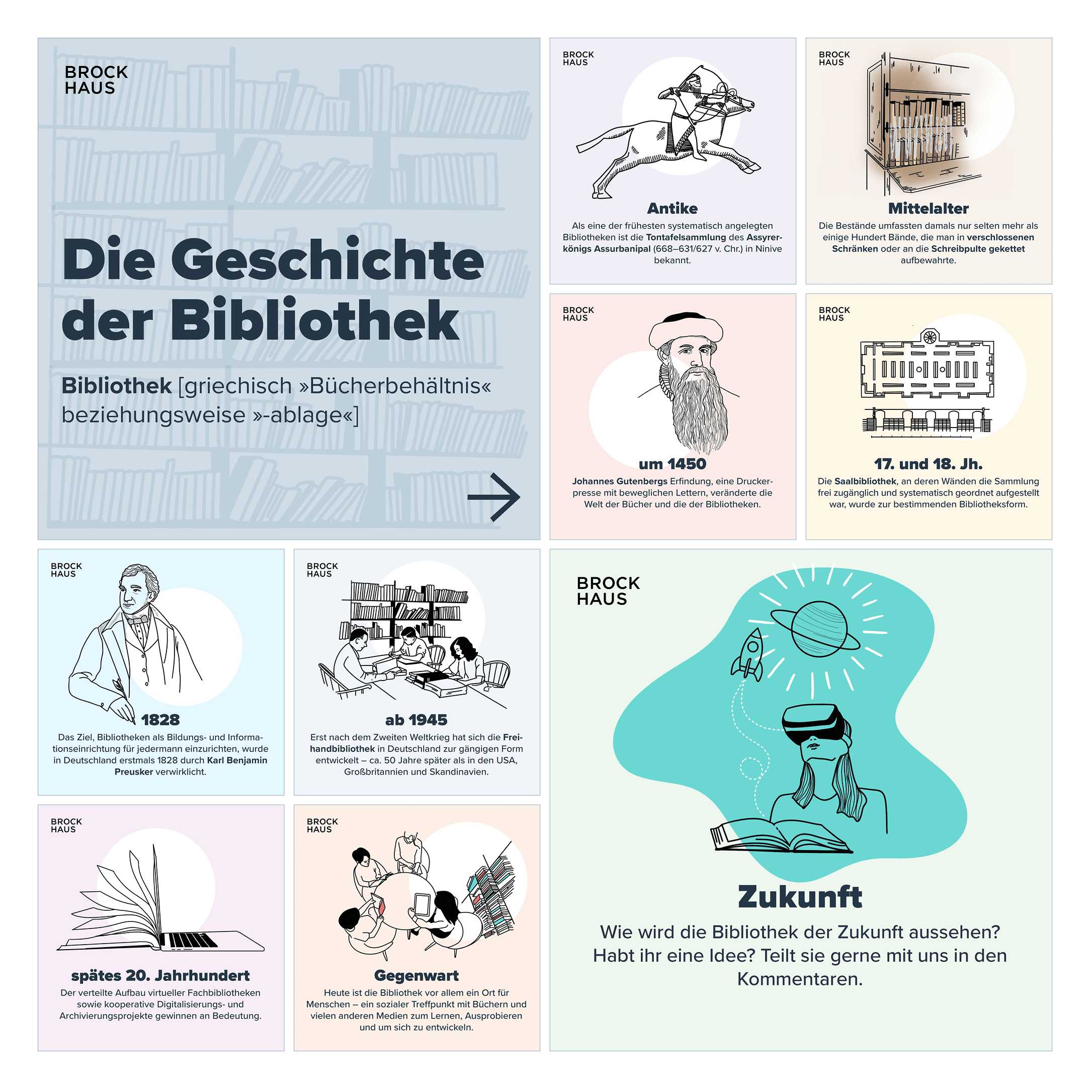 Social Media Inhalte Tag der Bibliotheken