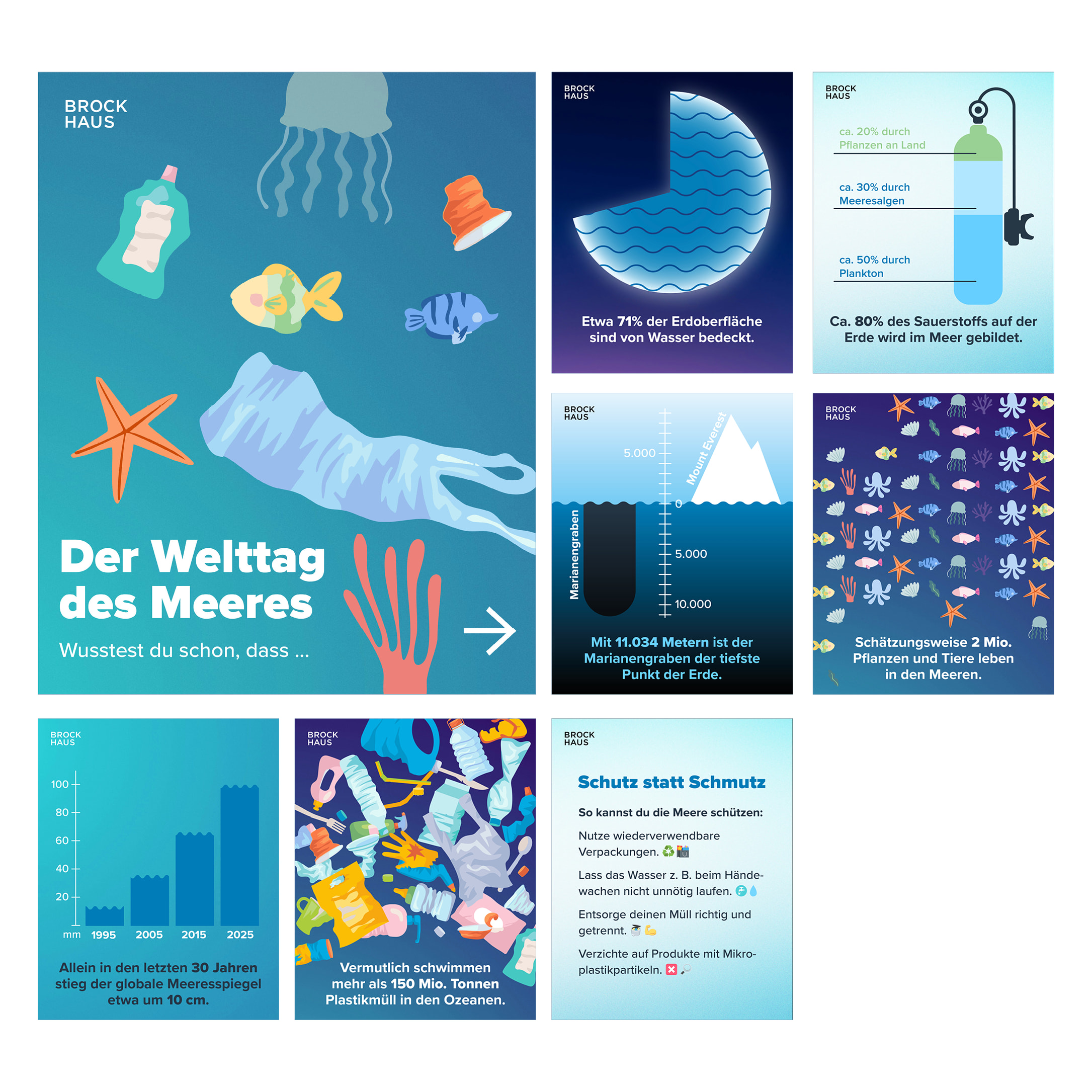 Social Media Inhalte Tag der Meere
