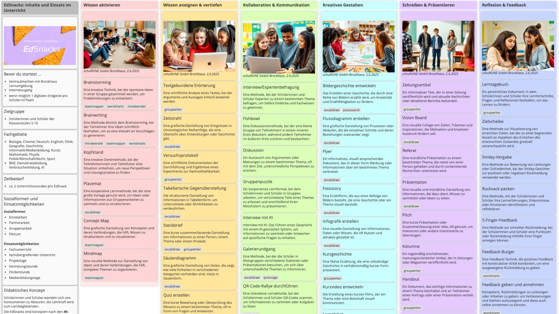 Startchancen-Programm svg+xml;charset=utf