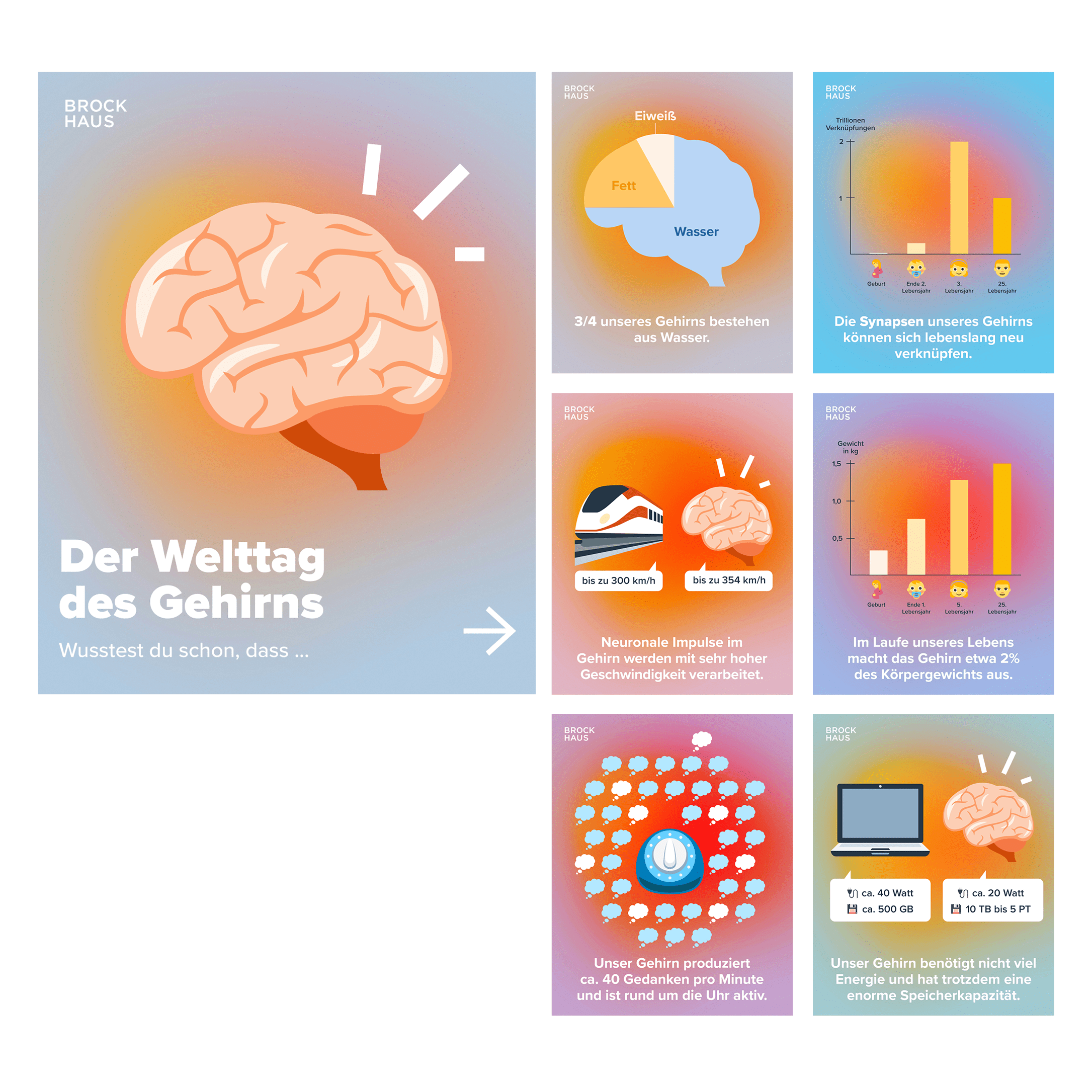 Social Media Inhalte svg+xml;charset=utf
