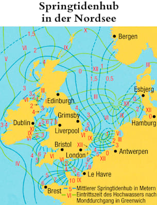 Ebbe und Flut: Karte (Nordsee)