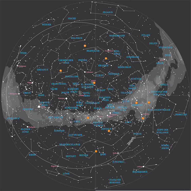 Sternenkarte Südhimmel