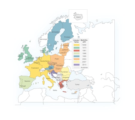 Europäische Union: Mitgliedstaaten