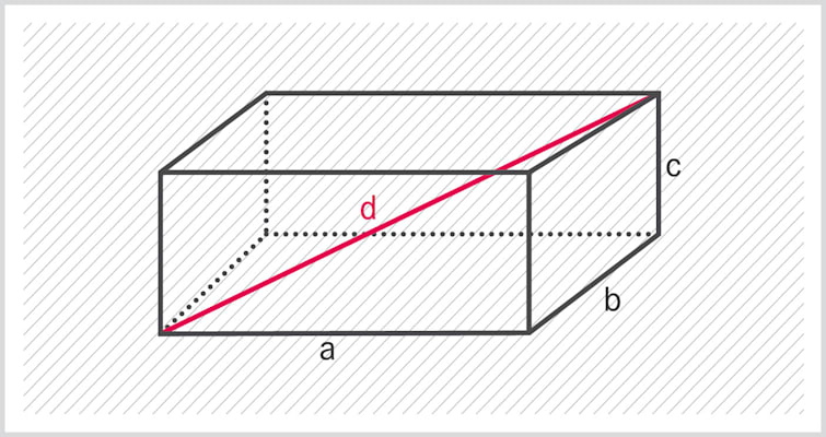 Diagonale