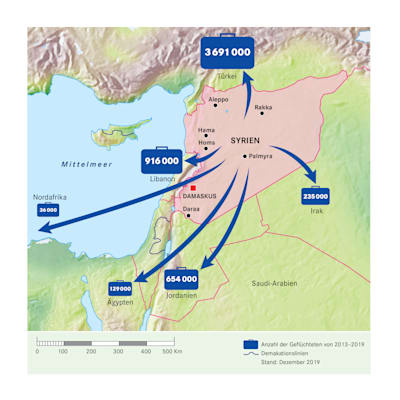 Syrien: Flüchtlinge des Bürgerkriegs