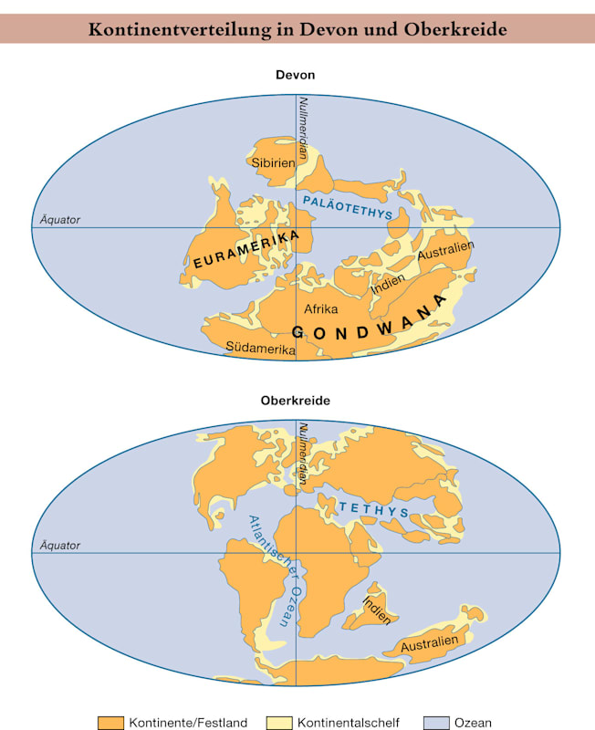 Kontinentalverschiebung