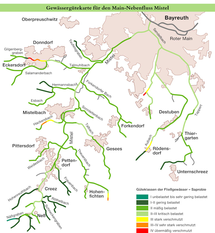 Algen: Gewässergütekarte