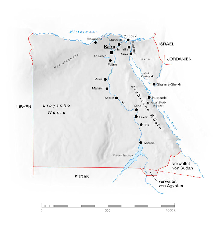 Ägypten