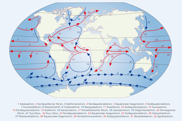 Meeresströmungen