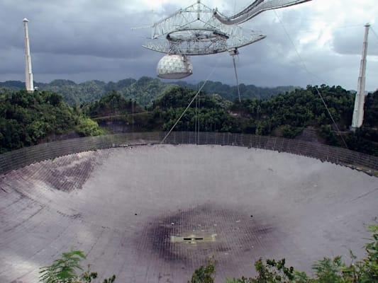 Astronomie: Observatorium