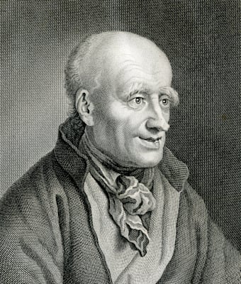 Johann Jakob Bodmer