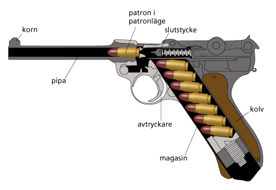 Pistol