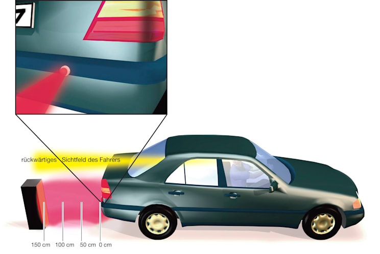 Auto: Abstandswarner