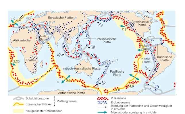 Erde: Tektonik